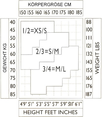 Groessentabelle_Omero_S-M_de